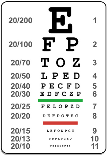 Cancer, Stem Cell Treatments Set Sights on Macular Degeneration