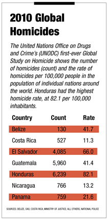 a4.cover.chart.story