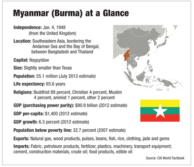 a3.burma.myanmar.stats.story