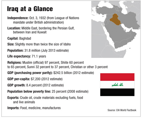 a5.iraq.glance.story