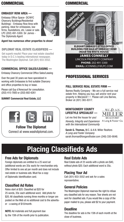 Real Estate Classifieds – October 2013