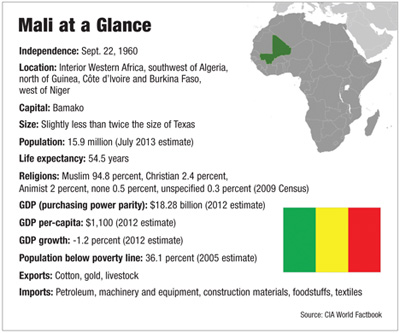 a5.cover.glance.mali.story