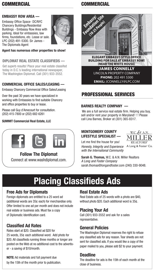 Real Estate Classifieds – December 2013