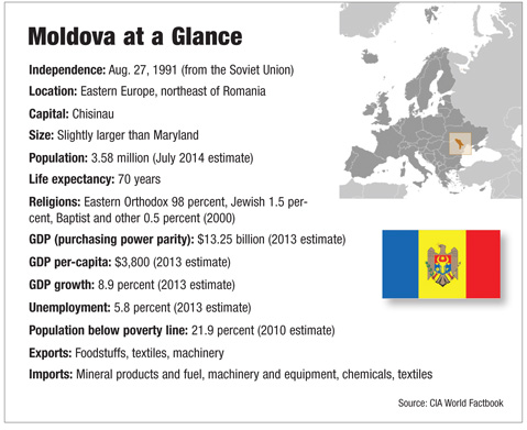 a5.moldolva.glance.story