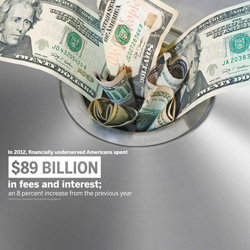 film.festivals.spent.story