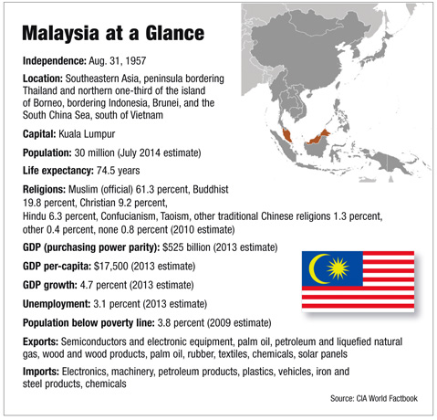 a5.cover.malaysia.chart.story