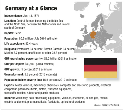 a5.germany.chart.story