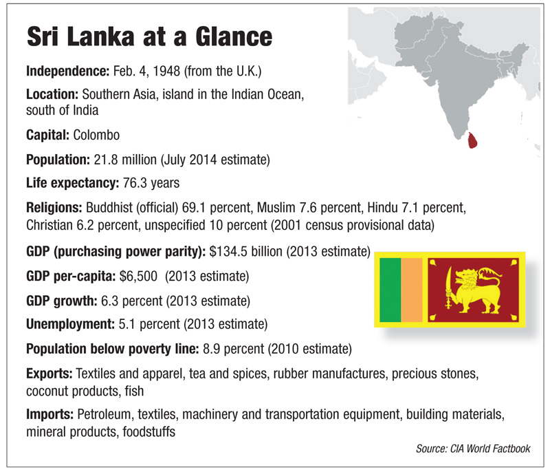 a4.srilanka.glance.story