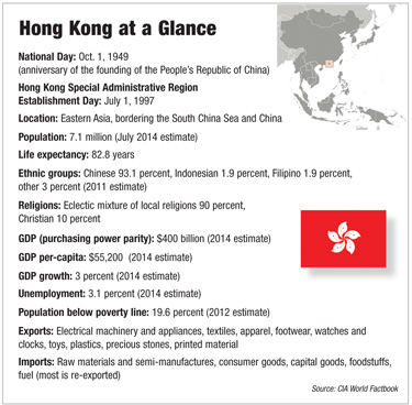 a5.hong.kong.glance.story