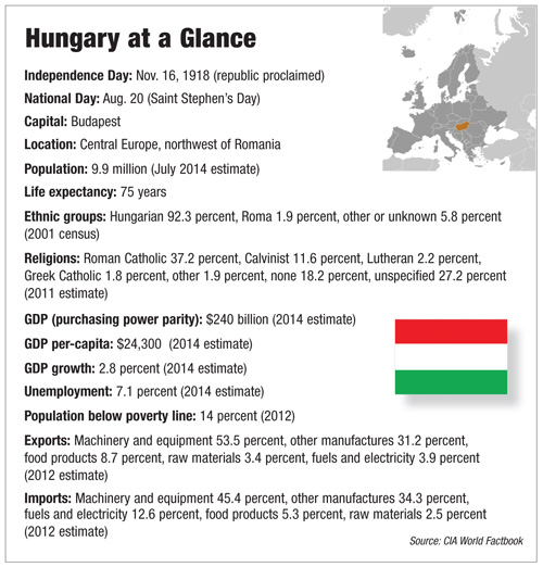 a5.cover.hungary.glance.story