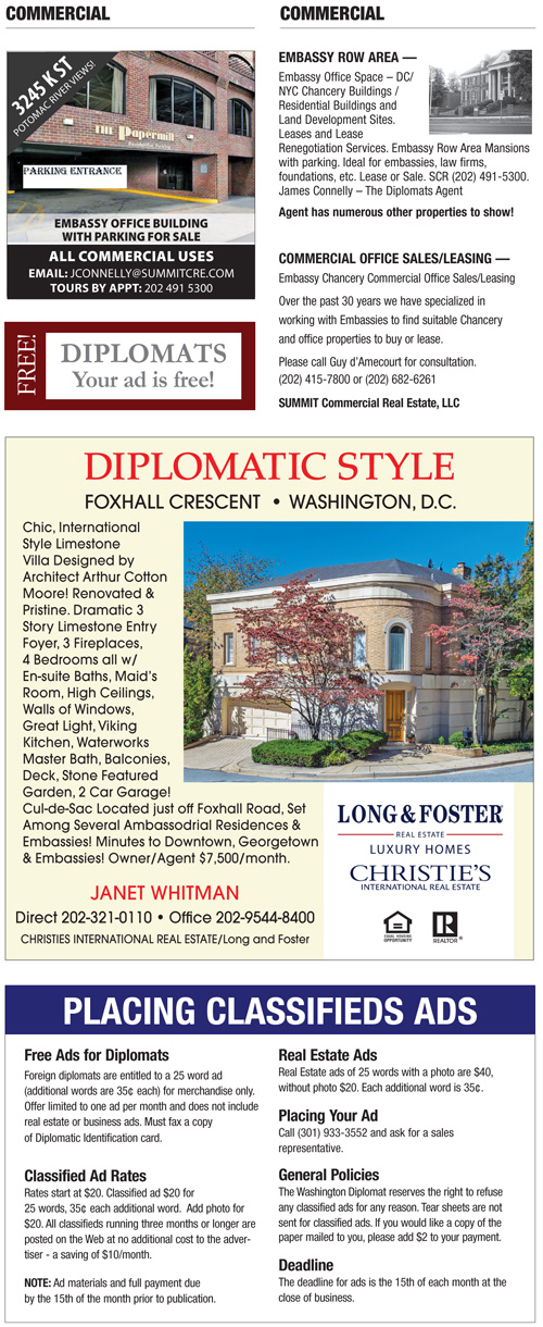 Real Estate Classifieds – November 2015