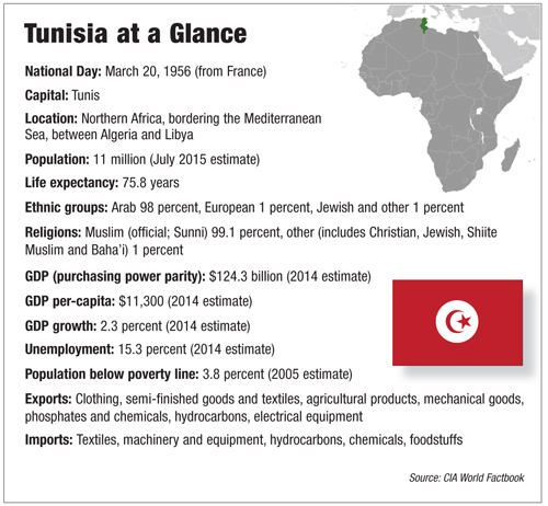 a5.cover.tunisia.glance.story