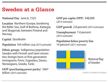 a4.cover.sweden.chart.story