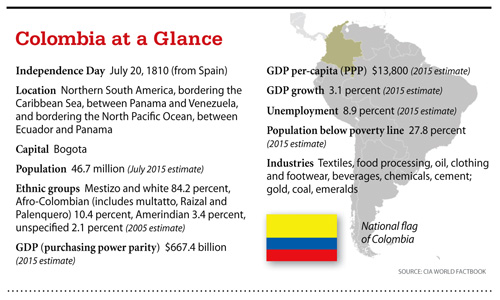 a4.cover.colombia.glance.story