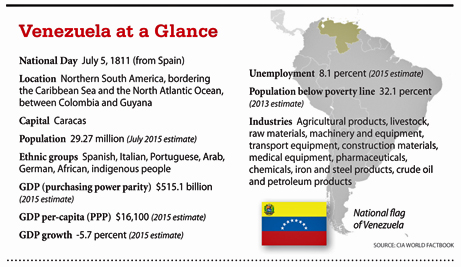 a5.cover.venzuela.glance.story