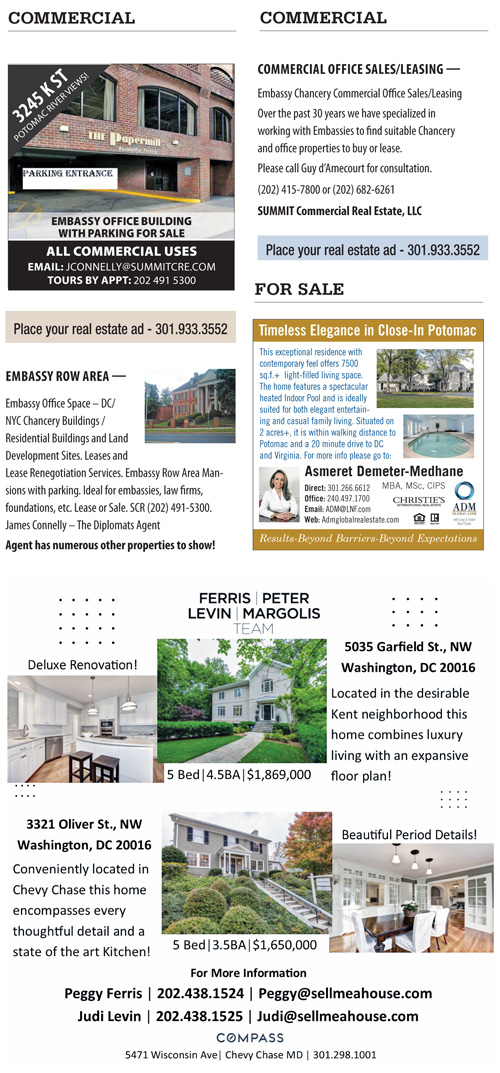Real Estate Classifieds – December 2016