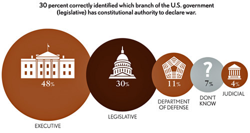 c1.edu.global.literacy.survey.gov.story