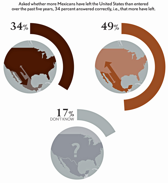 c1.edu.global.literacy.survey.mexico.story