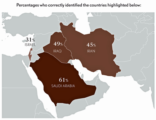 c1.edu.global.literacy.survey.mideast.story