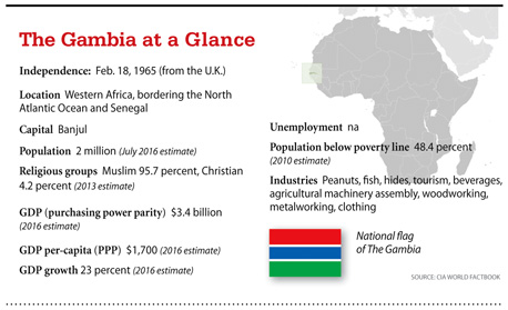 a5.gambia.glance.story