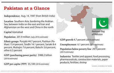 a5.cover.pakistan.glimpse.story
