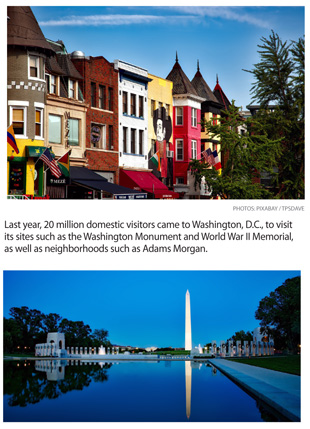 Sidebar: Breaking Visitor Records