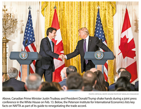 a2.nafta.trump.story