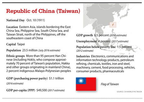 a5.cover.taiwan.glance.story