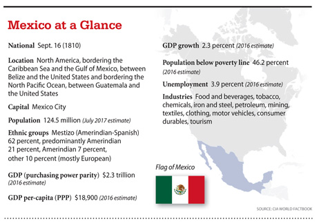 a4.cover.mexico.glance.story