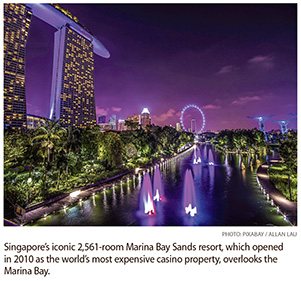 a1.powi.singapore.marina.story