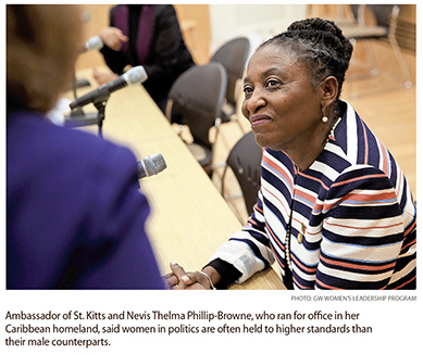 c1.gwu.women.kitts.nevis.story