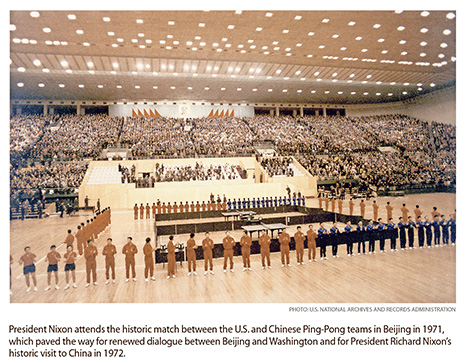 c2.sports.diplomacy.nixon.story