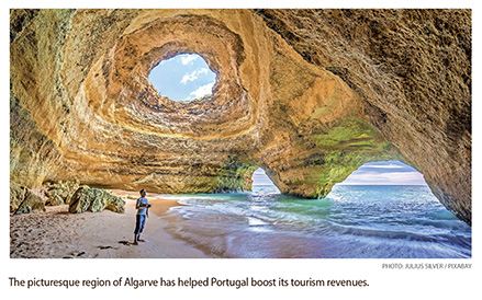 a4.portugal.algarve.tourism.story