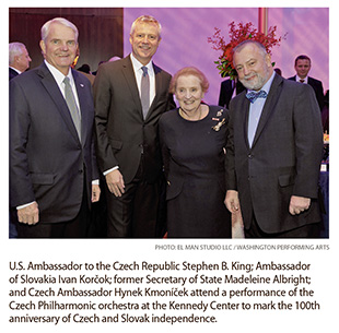 a5.czech.kmonicek.albright.story