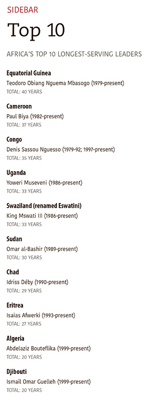 a2.africa.top10.sidebar.story