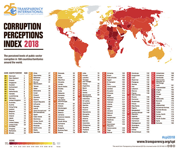 a3.corruption.graphic.small.story