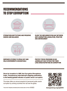 a3.corruption.graphic.stop.story