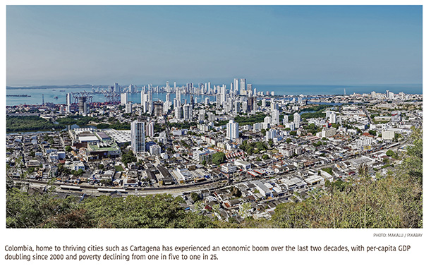 a4.colombia.cartagena.panorama.story