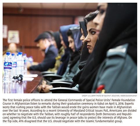 a1.polls.trump.female.officers.story