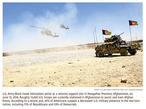 a1.polls.trump.hawk.afghanistan.story