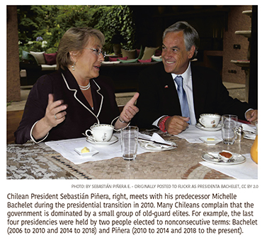 a2.latin.america.pinera.bachelet.story