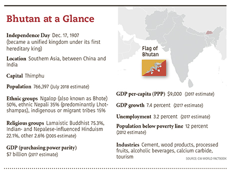 a4.cover.bhutan.glance.story