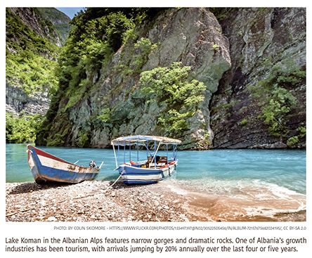 a4.albania.lake.koman.alps.tourism.story