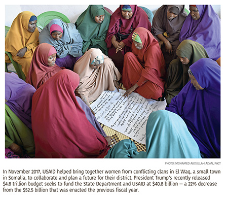 a1.budget.usaid.somalia.women.story